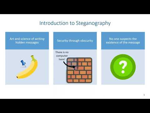 Steganography - Introduction to Steganography
