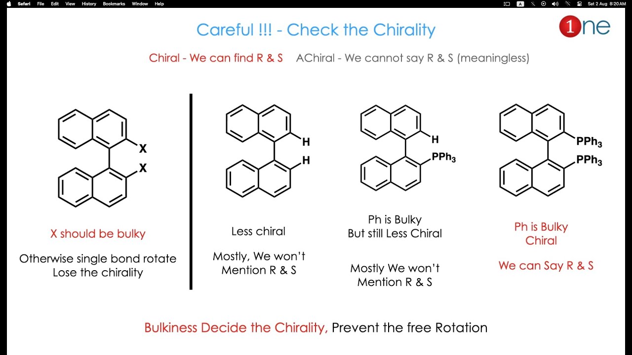 Determine R & S Configuration of Binaphthyl Compounds | Chiral Axis in Organic Chemistry 🧪