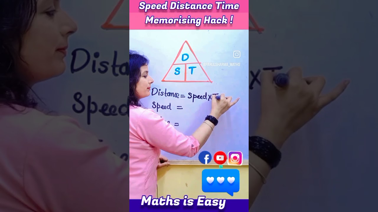 Speed, Distance, Time Formula Trick | Easy Memorization Method