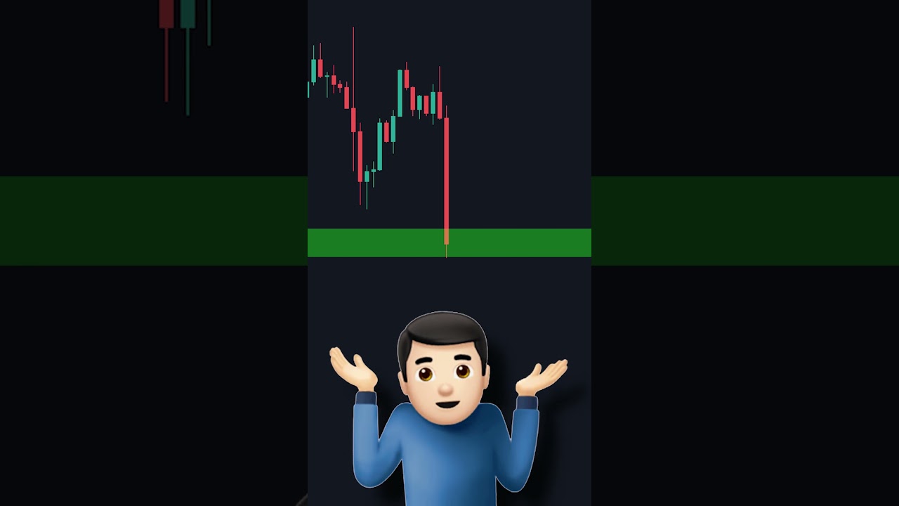 Good vs Bad Entries: Tips for Better Trades π