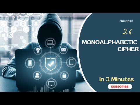 2.6 Monoalphabetic Cipher