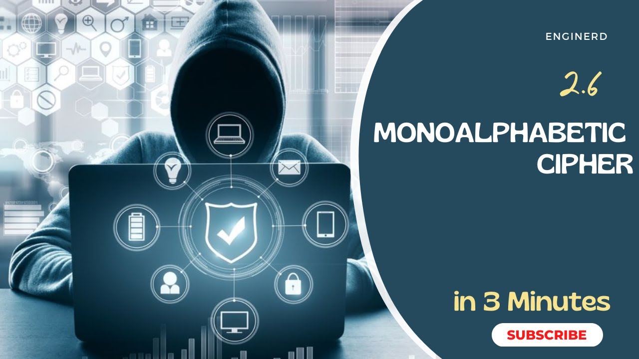 Mastering the Monoalphabetic Cipher: Complete Guide & Examples 🔐