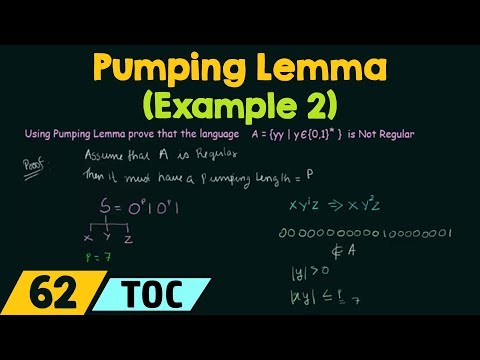 Pumping Lemma (For Regular Languages) | Example 2