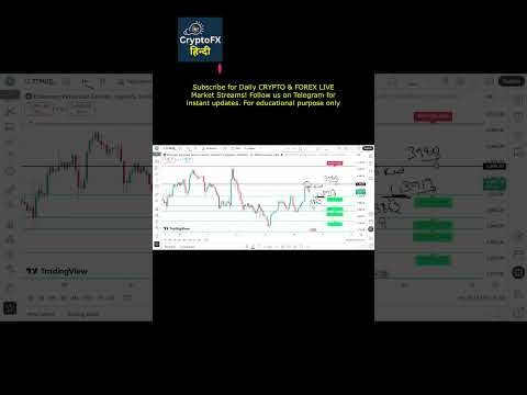 Ethereum Live Analysis Today 🔥 ETHUSD Price Prediction & Crypto Update | #ethereum