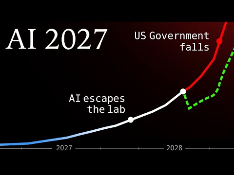 AI 2027: A Realistic Scenario of AI Takeover