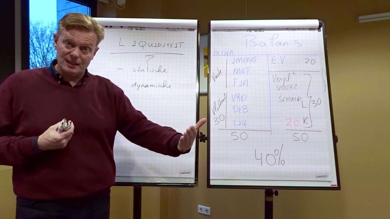 Statische vs. Dynamische Liquiditeit uitgelegd