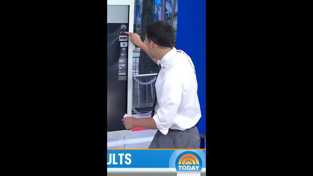 Trump's Low Approval Ratings Signal Potential GOP Challenges in 2026 📉