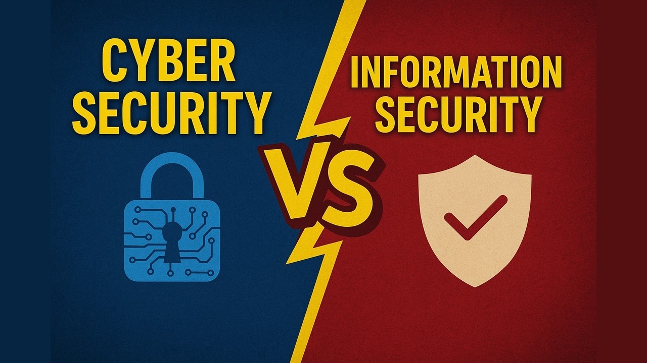Cyber Security vs Information Security | What's the Difference?