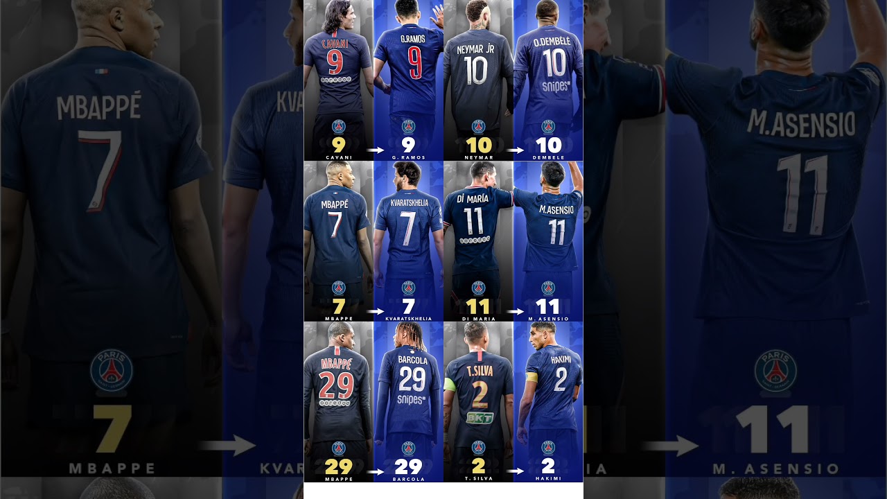 PSG Players: Then vs Now 🔥