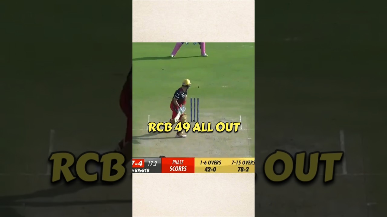 RCB's Third Lowest Total in IPL 2023 vs RR 🏏