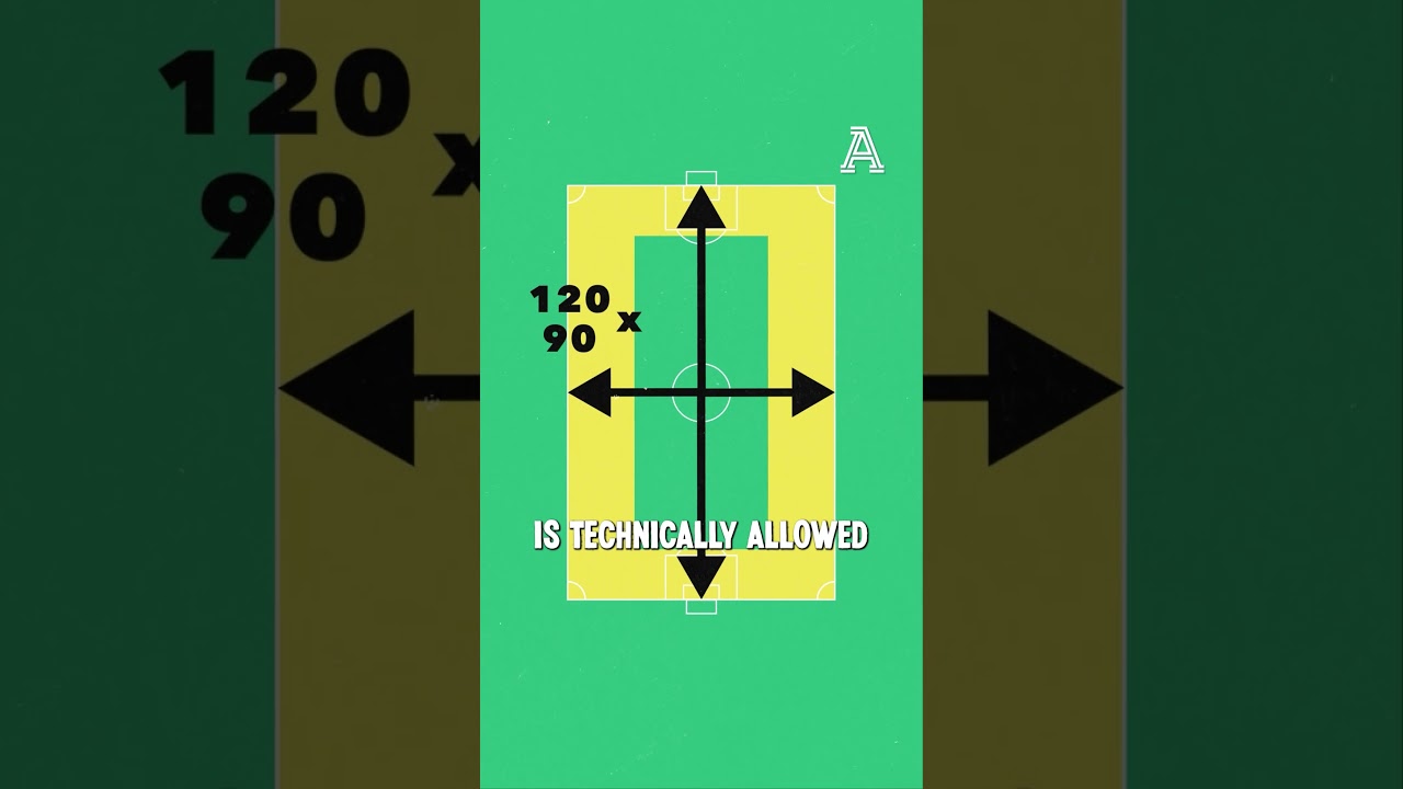 Discover Why Not All Football Pitches Are the Same Size ⚽️