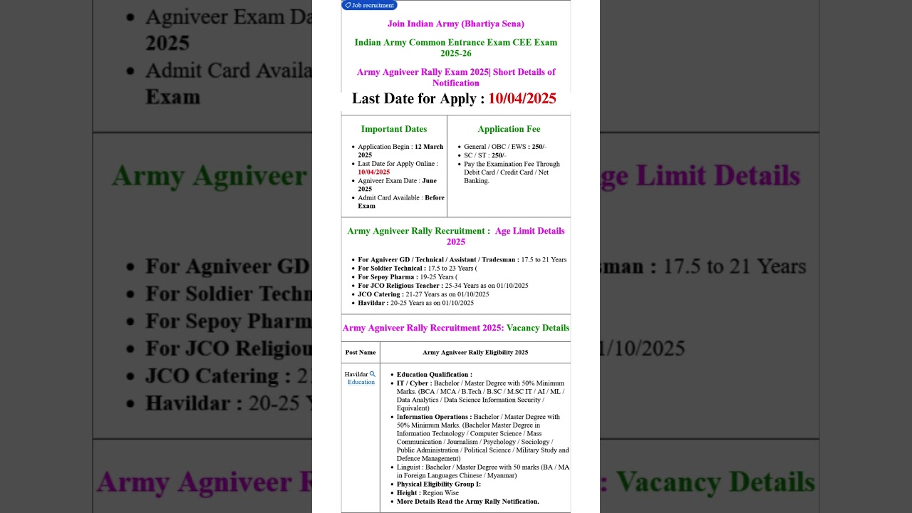 Indian Army CEE Recruitment 2025: Apply Online 📝
