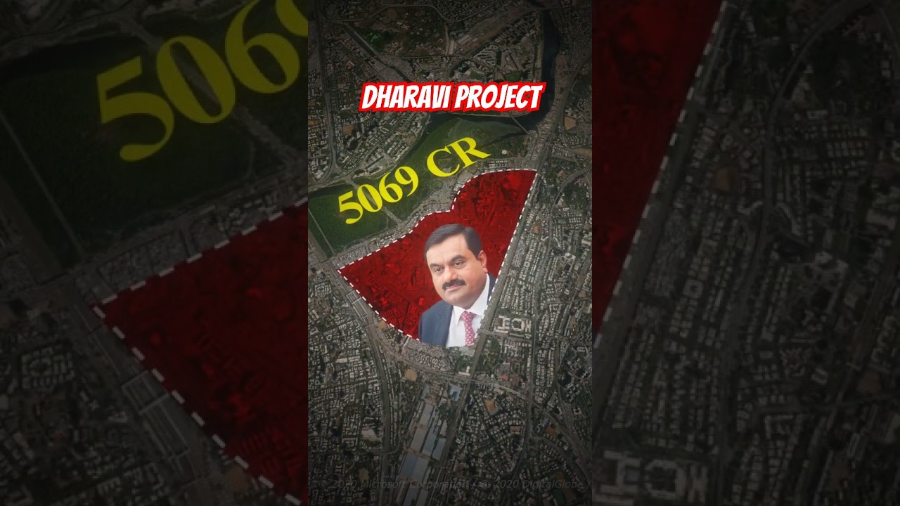 Adani-Maharashtra Development Plan for Dharavi