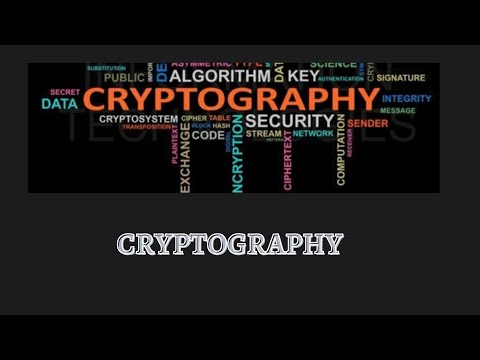 Meaning of Cryptography, Computer networking #cni #computer #cryptography #networking #security