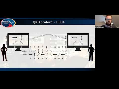 (Day 2 Keynote) Quantum Cryptography: Concepts and Applications - Frédéric Bouchard