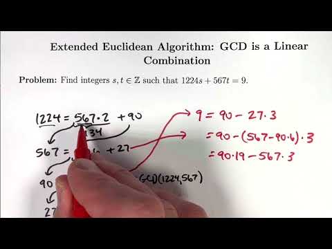 Extended Euclidean Algorithm: GCD is a Linear Combination
