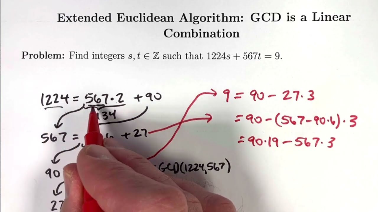Extended Euclidean Algorithm: Expressing GCD as a Linear Combination
