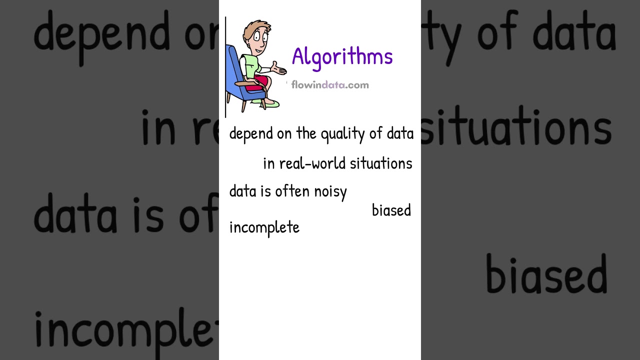Limits of Algorithms: What They Can't Solve 🤖