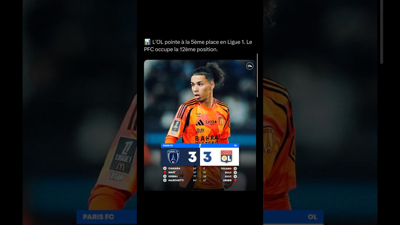 React: Paris FC 3-3 OL ⚽