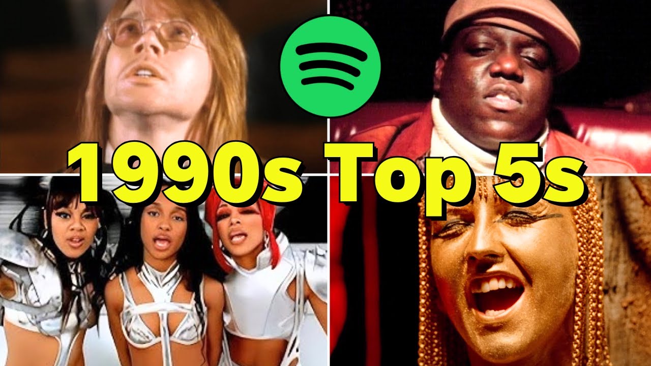 Top 5 Most Streamed Songs From Each Year In The 1990s (Spotify)