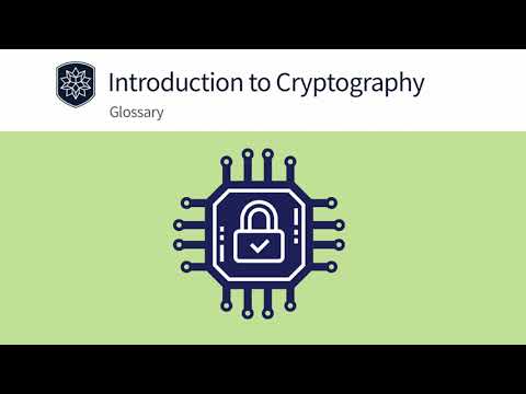 Introduction to Cryptography: Glossary