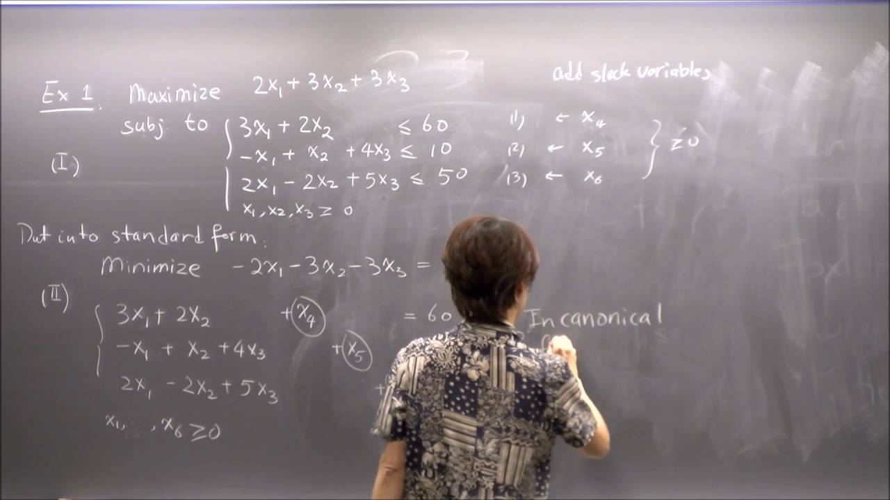Linear Programming: Simplex Method & Tableau