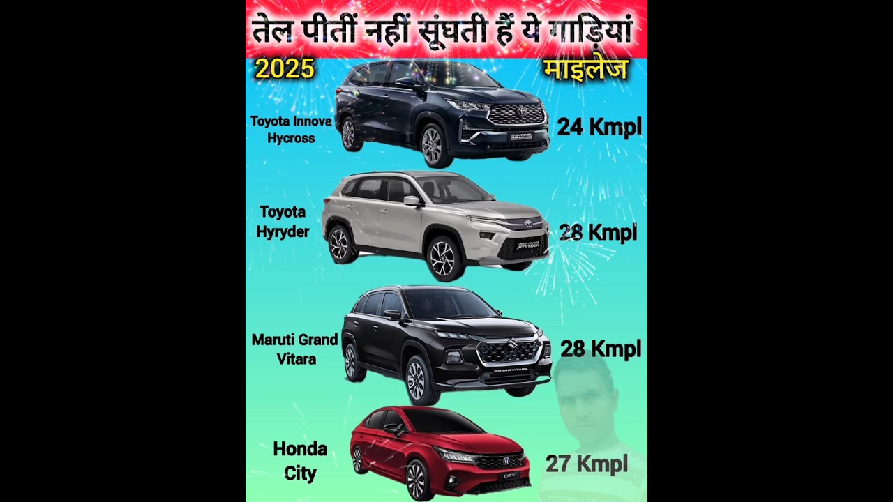 India's Top Hybrid Cars with Maximum Mileage🔥