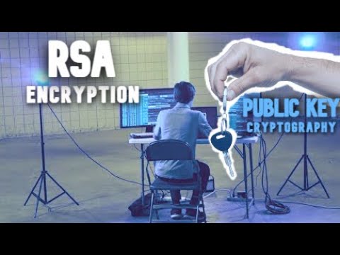 The RSA Algorithm | The Math Behind the Most Widely used Encryption Algorithm in the World!