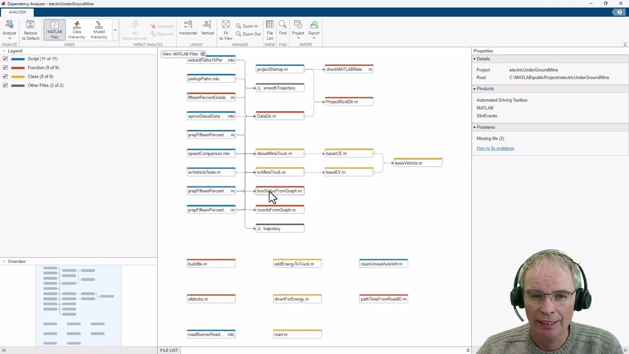 MATLAB Projects Part 1: Introduction and Getting Started