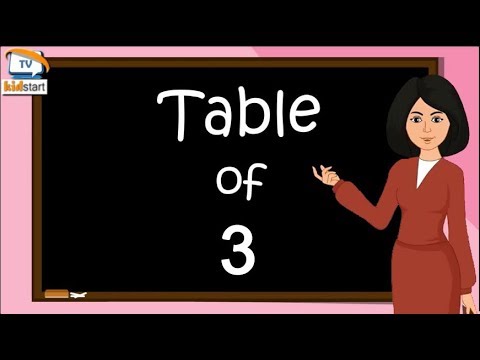 multiplication table of 3, Learn Multiplication Table of three 3 x 1 = 3, Table of 3