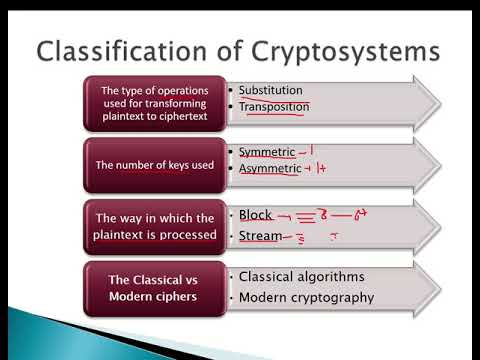 classical algorithms part1