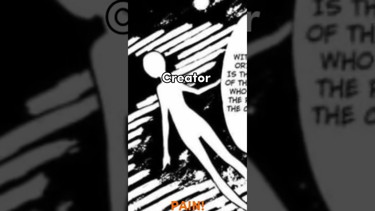 Top 10 Most Powerful Anime Characters π₯