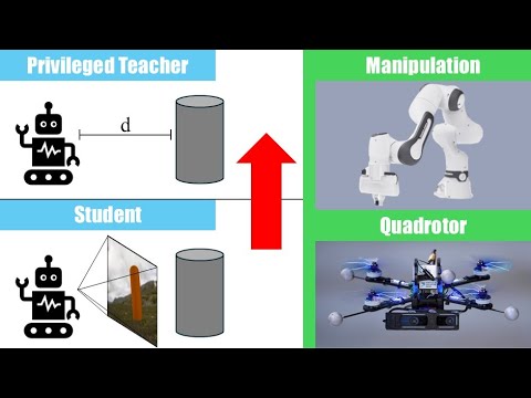 ICLR 2025: Student-Informed Teacher Training 🤖