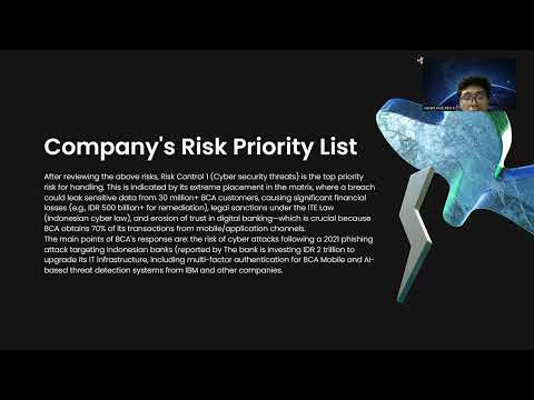 presentation of managemet risk of bank central Asia (BCA)