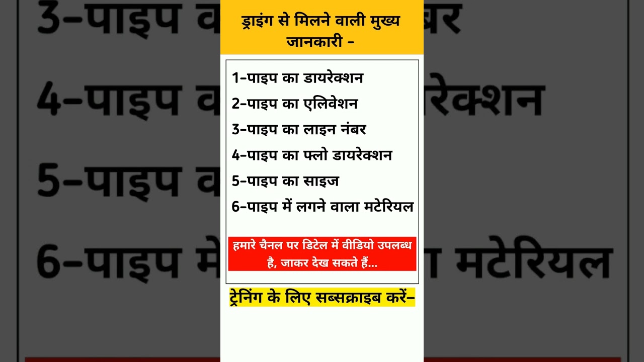 Mastering Isometric Drawings for Pipefitters: Essential Tips & Tools ๐