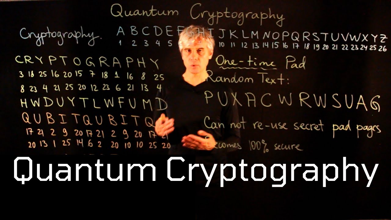 Quantum Cryptography Explained: From Classical Codes to Quantum Security 🔐