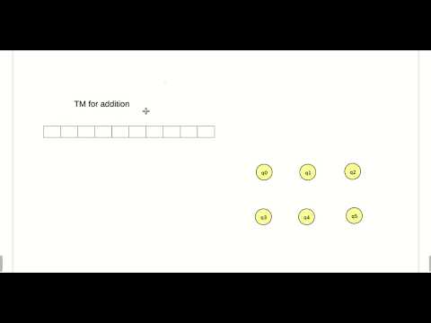Turing Machine to add two numbers