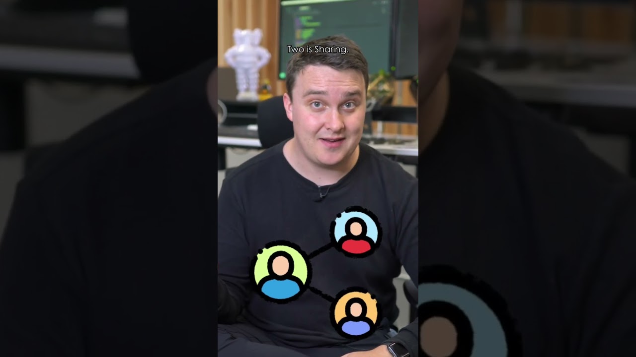 Infrastructure as Code in 30 Seconds π©βπ»
