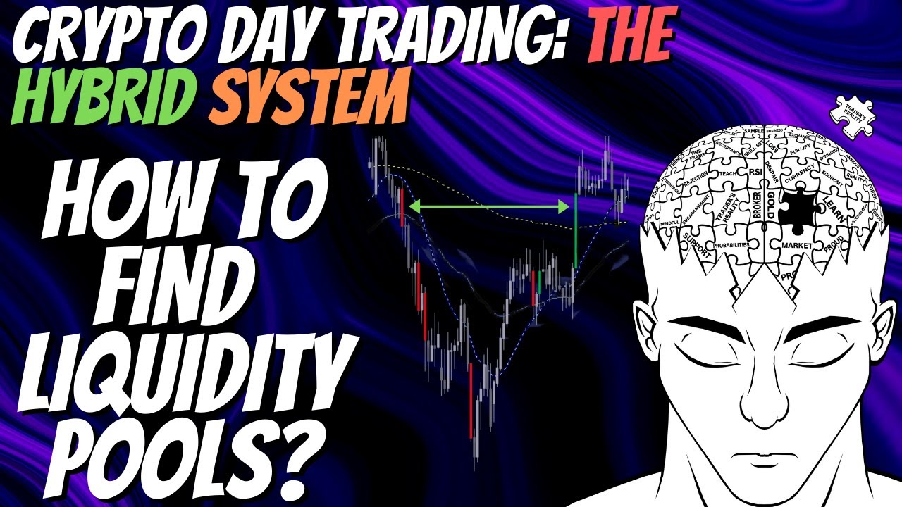 How to Find Liquidity Pools Using the Hybrid System in Crypto Day Trading