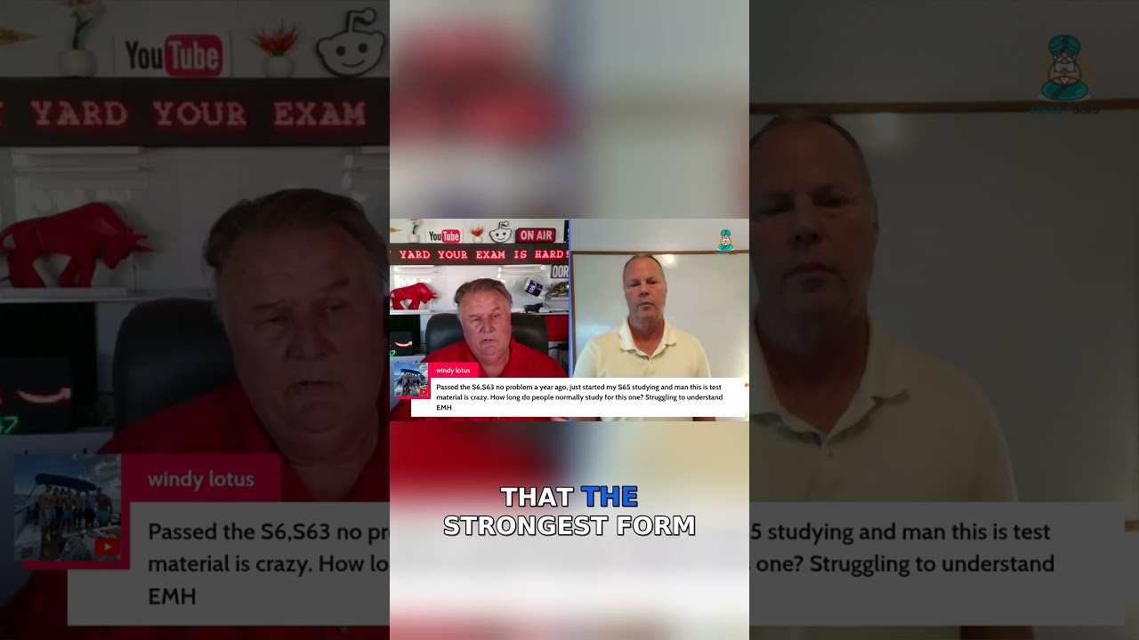 Master the Efficient Market Hypothesis for Series 65 & 66 Exams 📈