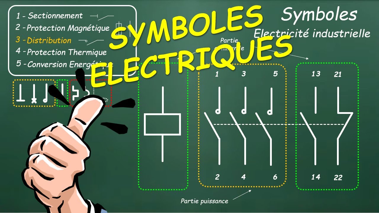 Symboles Électriques Industriels ⚡
