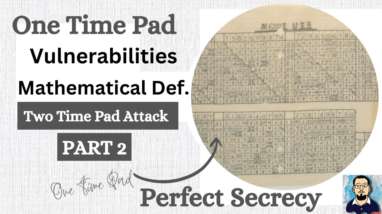 One-Time Pad & Two-Time Pad Attacks 🔐