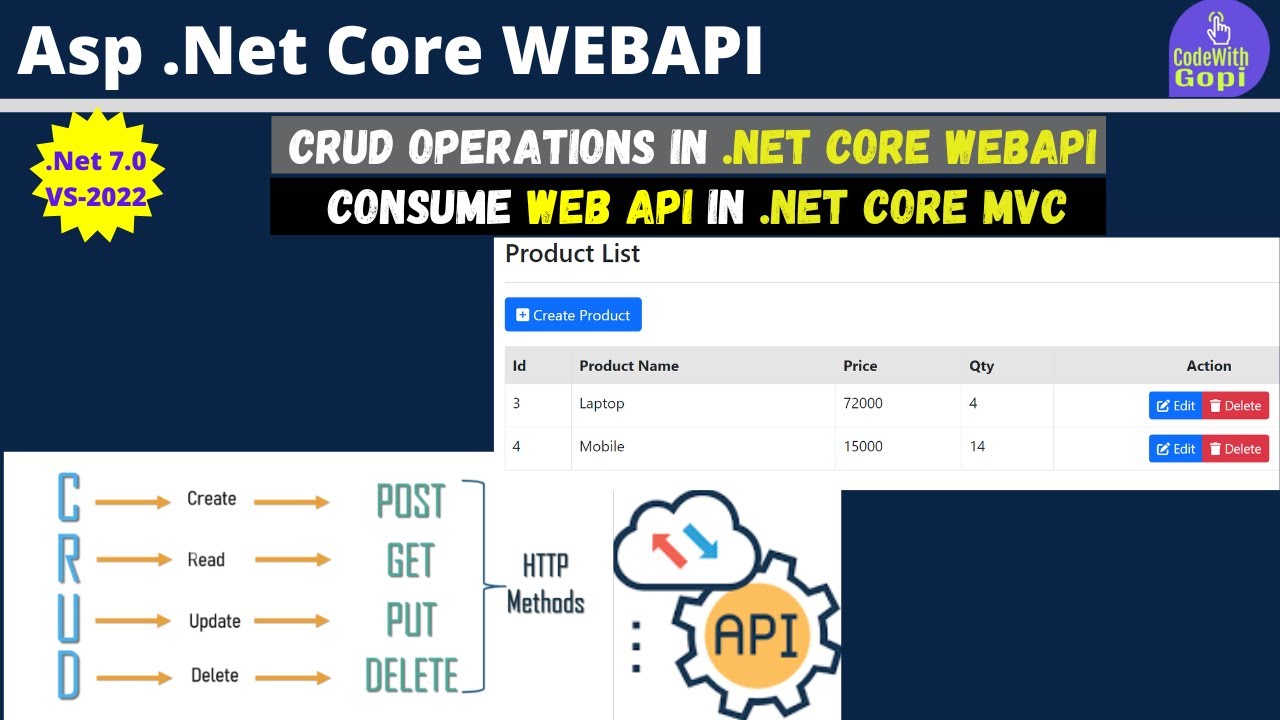 ASP.NET Core MVC Web API: Full CRUD & Consumption