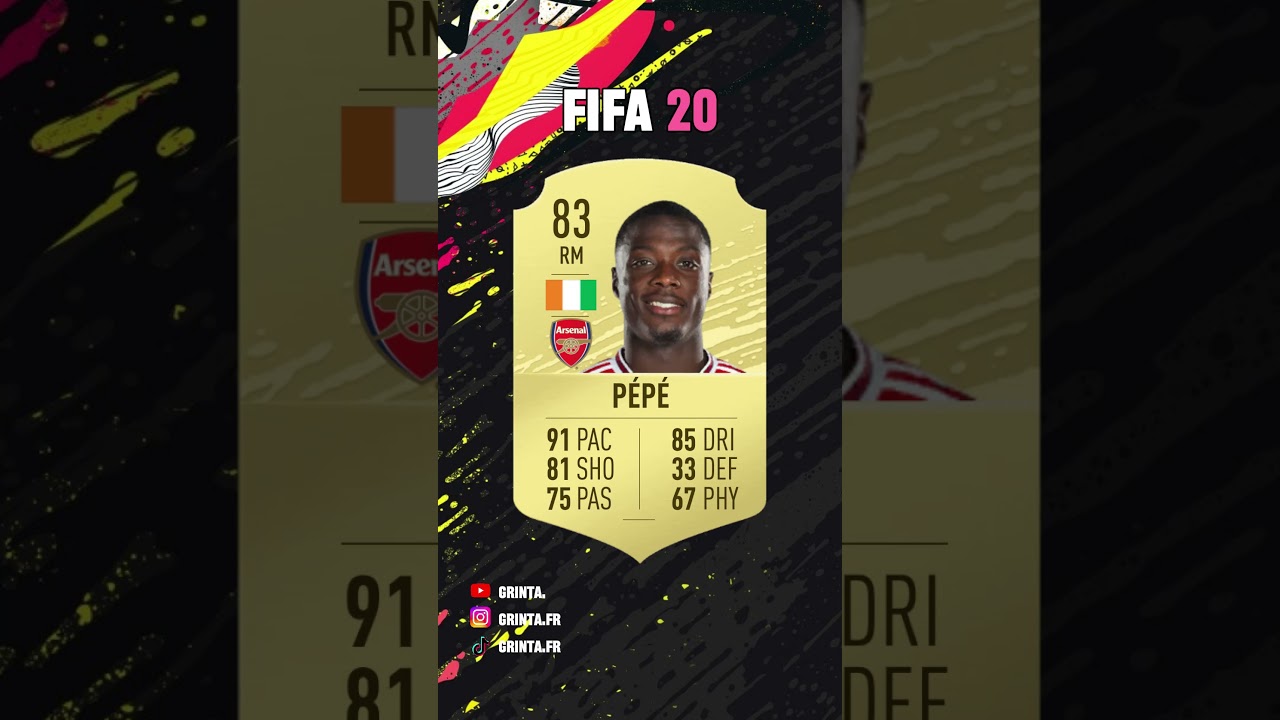 L'évolution FIFA de Nicolas Pépé 🇨🇮