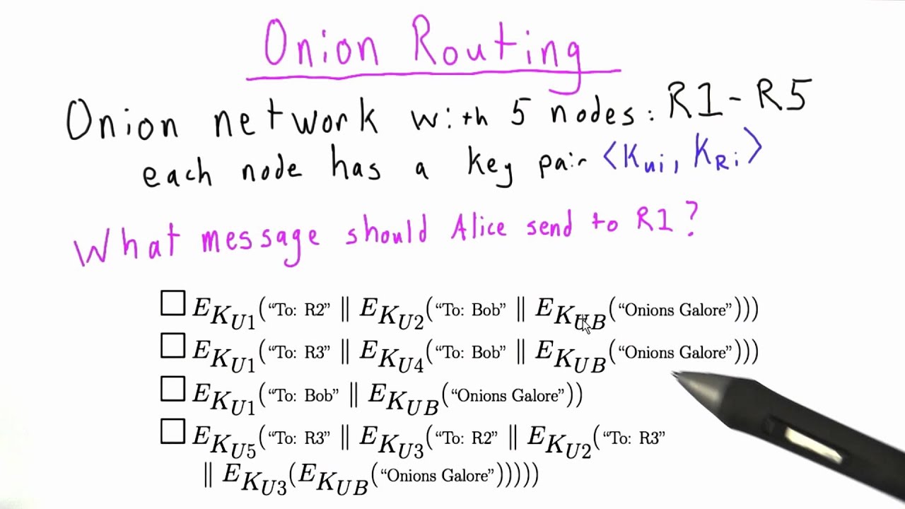 Understanding Onion Routing in Applied Cryptography 🔒