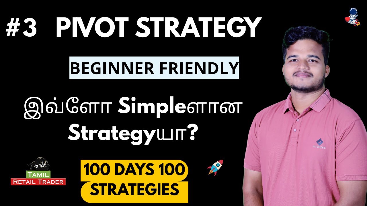 Pivot Point Strategy: 100 Days of Simple Trading 📈
