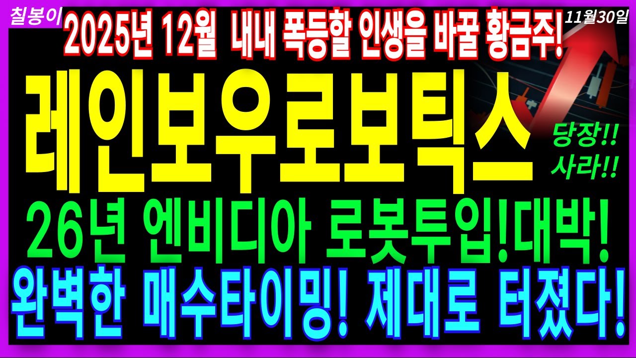 레인보우로보틱스 주가 전망과 매수 기회 🚀