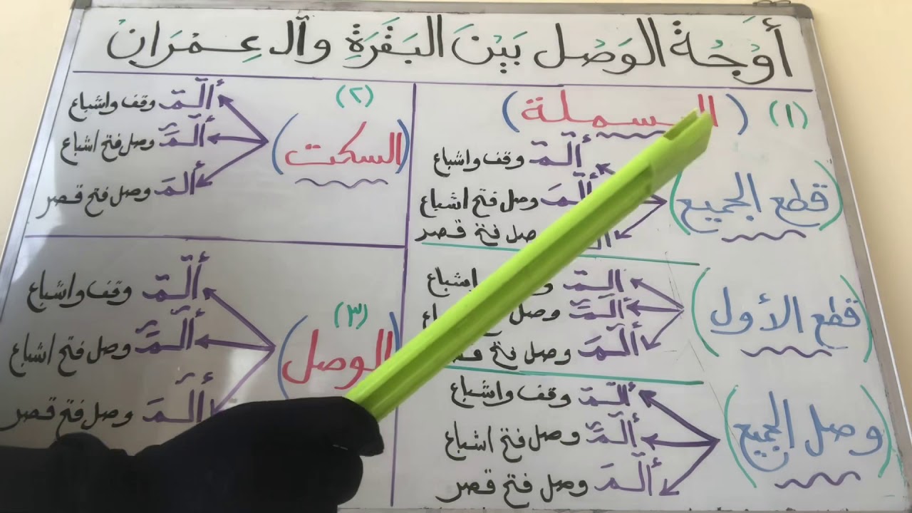 مقارنة بين قراءة البقرة وال عمران 🌷