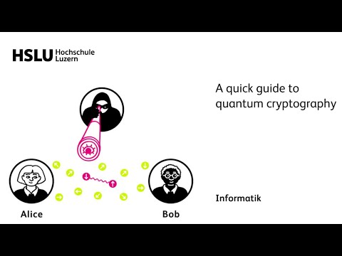 A quick guide to quantum cryptography