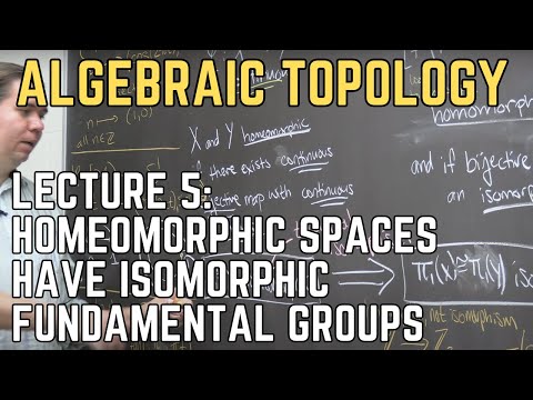 Algebraic Topology 5: Homeomorphic Spaces have Isomorphic Fundamental Groups